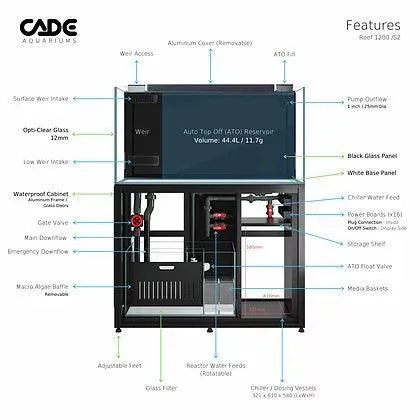 Cade Reef S2 1200