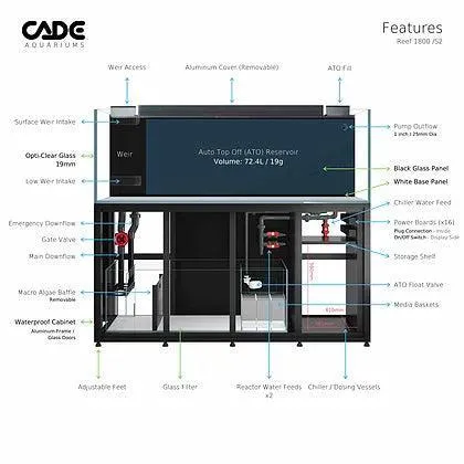 Cade Reef S2 1800