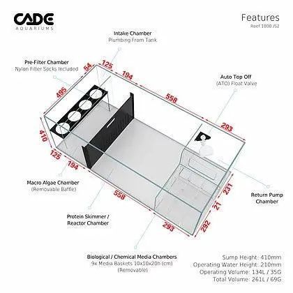 Cade Reef S2 1800